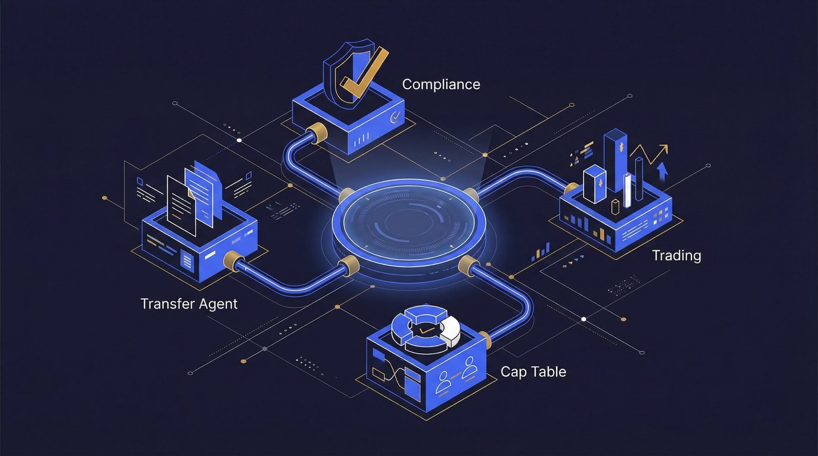 KoreConX review 2026 dashboard showing all-in-one compliance and transfer agent features