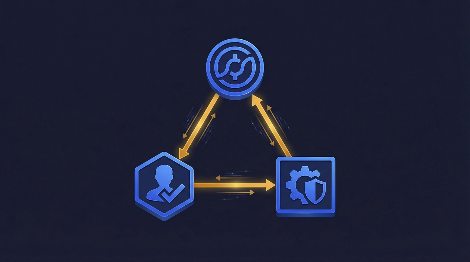 Technical architecture of smart contracts security tokens enforcing on-chain compliance